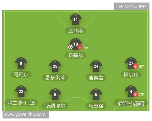 曼城与里昂历史交锋回顾及比分分析详解