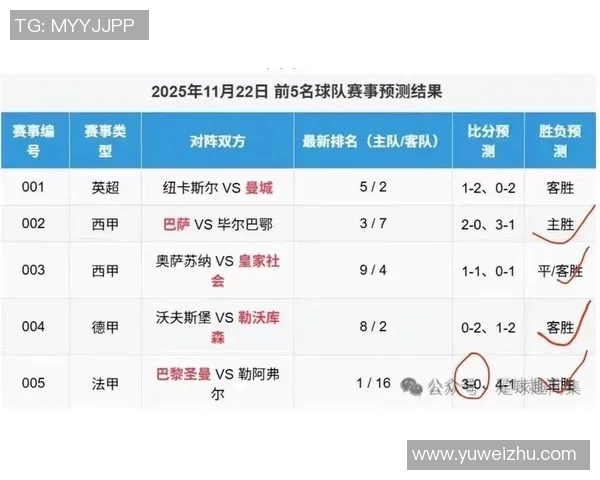 皇马与米兰巅峰对决竞彩分析及投注建议全攻略