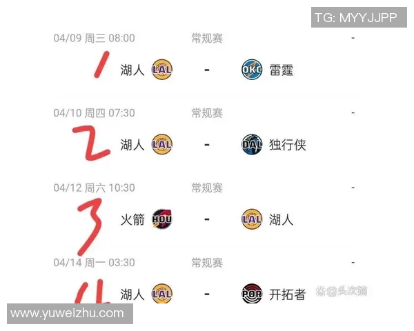 雷霆与湖人季后赛对决数据分析及历史交锋回顾