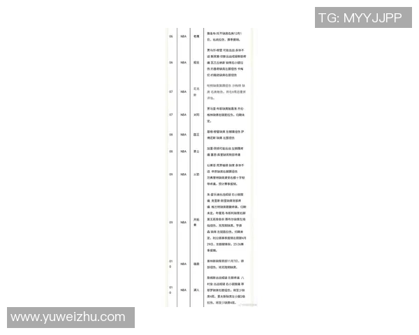 湖人对猛龙比赛时间安排及观看指南详解