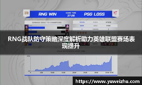 RNG战队防守策略深度解析助力英雄联盟赛场表现提升