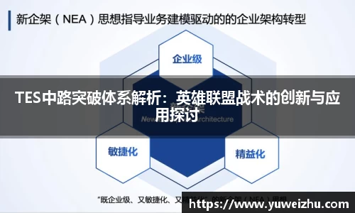 TES中路突破体系解析：英雄联盟战术的创新与应用探讨