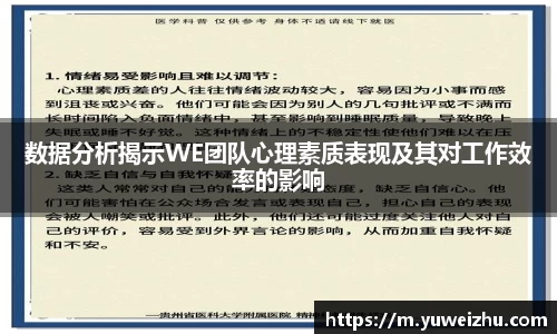 数据分析揭示WE团队心理素质表现及其对工作效率的影响