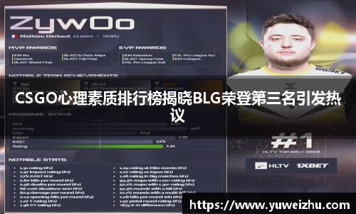 CSGO心理素质排行榜揭晓BLG荣登第三名引发热议