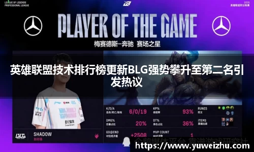 英雄联盟技术排行榜更新BLG强势攀升至第二名引发热议