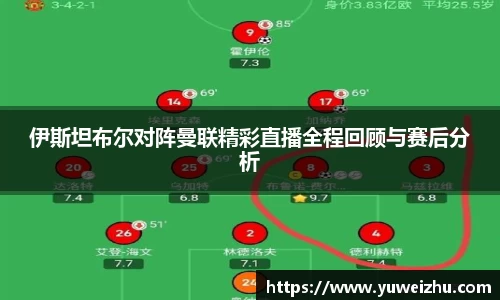 伊斯坦布尔对阵曼联精彩直播全程回顾与赛后分析